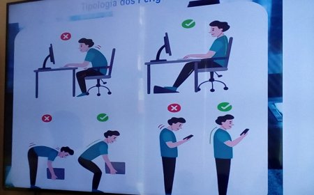 BUREAU GLOBAL: LANÇA FÓRUM NACIONAL DE PRÁTICAS DE SAÚDE E SEGRANÇA NO TRABALHO