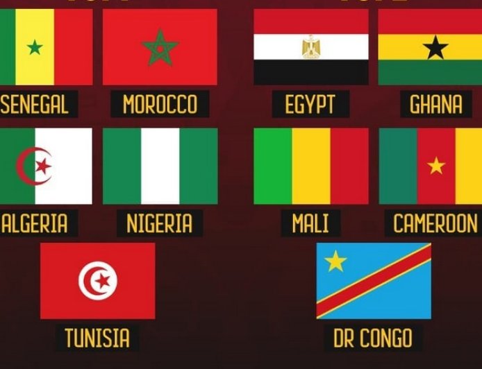 ÁFRICA ESCREVE NOVA PÁGINA HISTÓRICA COM 10 SELEÇÕES QUALIFICADAS PARA O MUNDIAL FIFA 2026