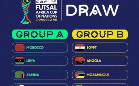 ANGOLA NO GRUPO DO EGIPTO NO CAMPEONATO AFRICANO DE FUTSAL